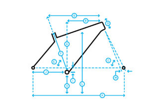 San Rafael DS1 geometry diagram